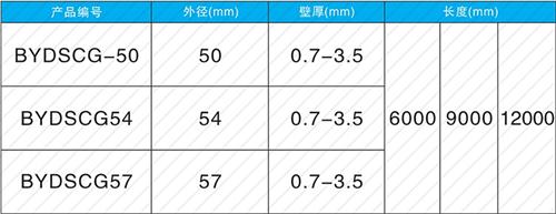阿鲁科尔沁钳压式声测管规格尺寸